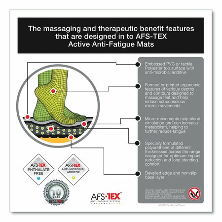 Floortex Anti-Fatigue Mat, Black, 30 ft. L x FCA22032XBK